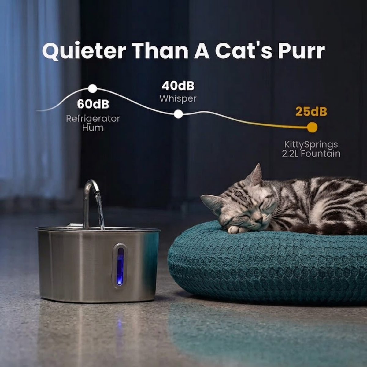 KittySprings — Faucet Fountain for Blind & Visually Impaired Cats