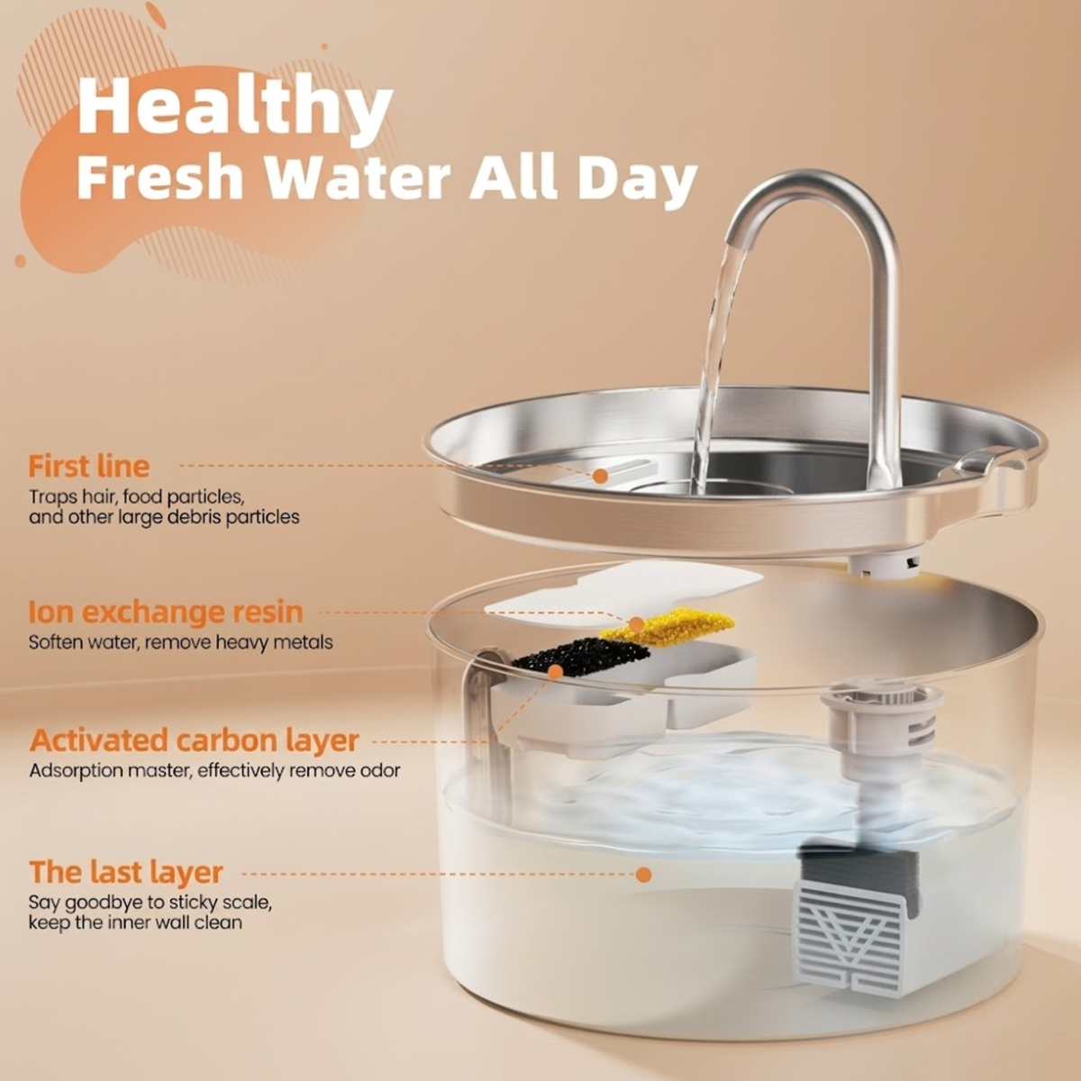 KittySprings — Faucet Fountain for Blind & Visually Impaired Cats